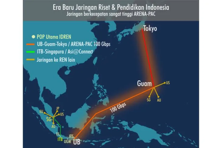 Indonesia Dan Jepang Mengembangkan Jaringan Kecepatan 100 Gbps